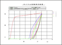 印刷例